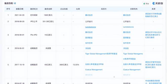 舆论一边倒，美团咋就这么不堪一击？