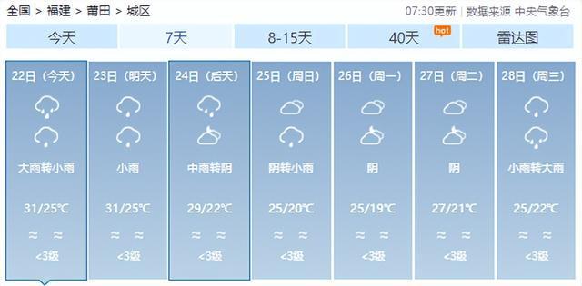 暴雨！雷电！刚刚，福州发布预警！下午尽量别出门！