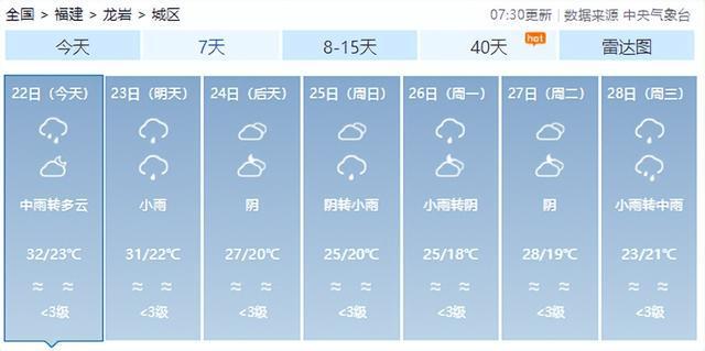暴雨！雷电！刚刚，福州发布预警！下午尽量别出门！