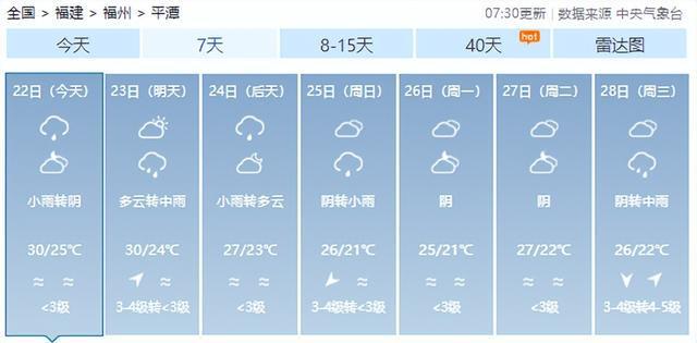 暴雨！雷电！刚刚，福州发布预警！下午尽量别出门！