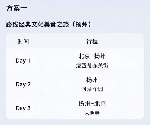 一码难求的飞猪问一问，依旧半吊子