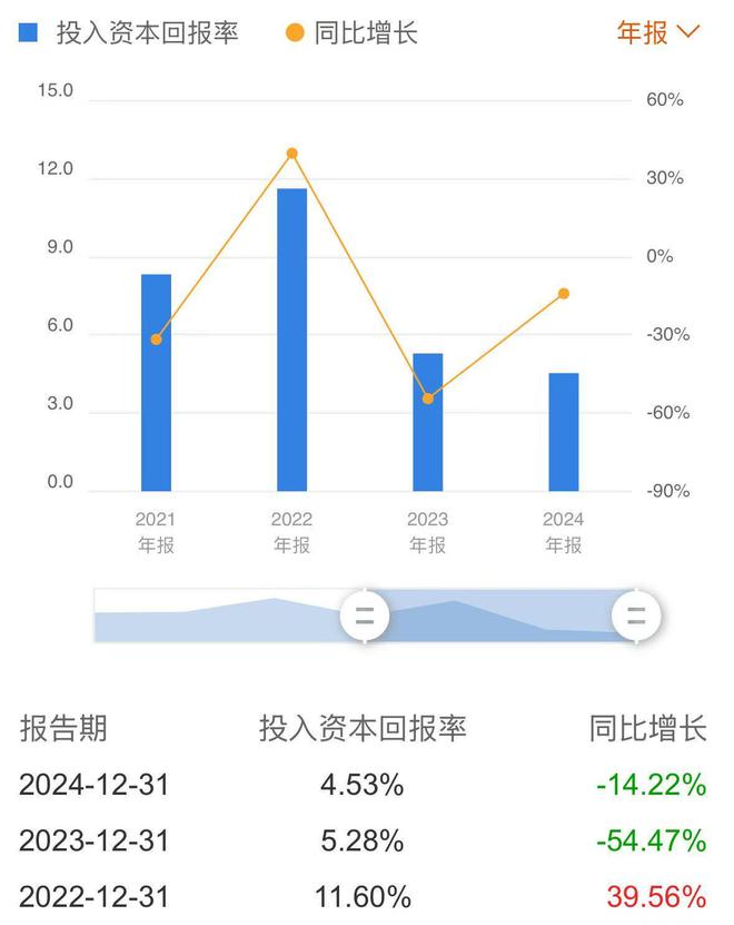 近10亿元商誉压力下，华人健康继续扩张！斥资超3亿元收购三家公司股权