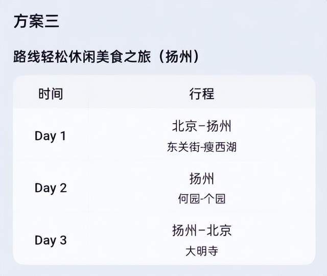 一码难求的飞猪问一问，依旧半吊子