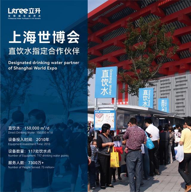 万众期待！全球最大的超滤膜供应商之一立升即将亮相上海国际水展