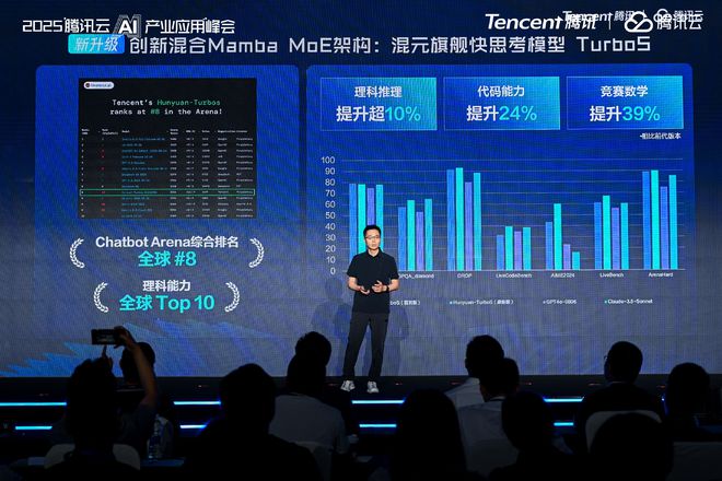 腾讯混元上新：多模态和智能体，两手都要抓 | 最前线