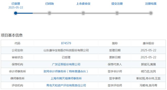 IPO雷达｜一家三口控股九成！康华股份报告期分红上亿，专科及以下员工过半