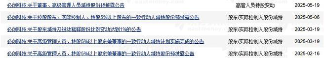 必创科技被取消高新技术企业资格，一季度同比亏损扩大，多名股东抛减持计划