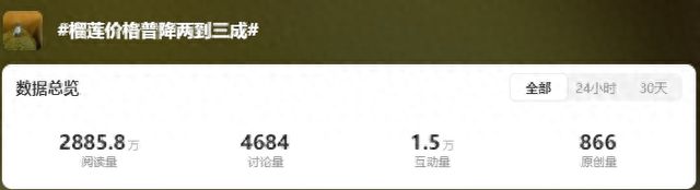 价格大降，还要降！