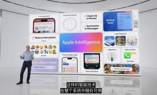 苹果 AI 入华三问：谁受益？谁阻挠？谁最急？