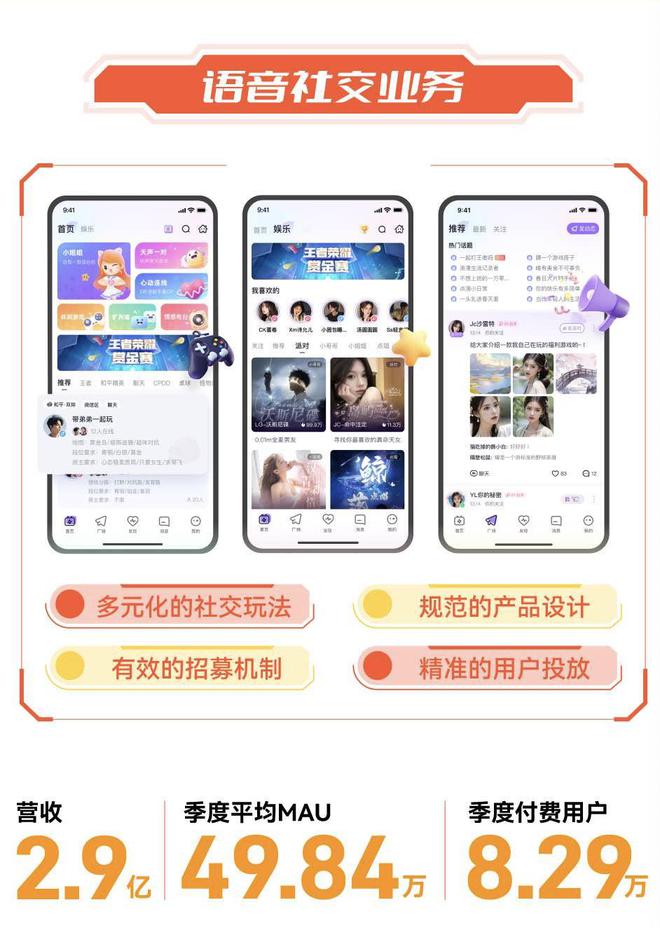 毛利大涨，亏损收窄，斗鱼变成一家更擅长经营的公司了