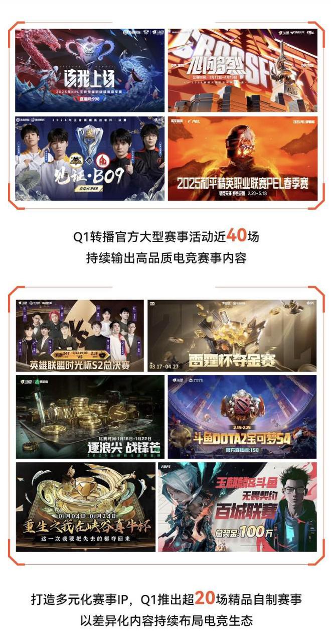 毛利大涨，亏损收窄，斗鱼变成一家更擅长经营的公司了