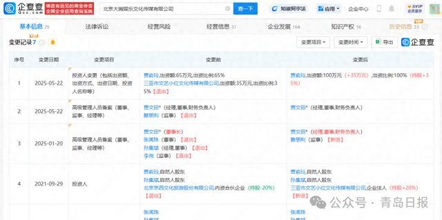 消息传来：贾玲，全资持股！