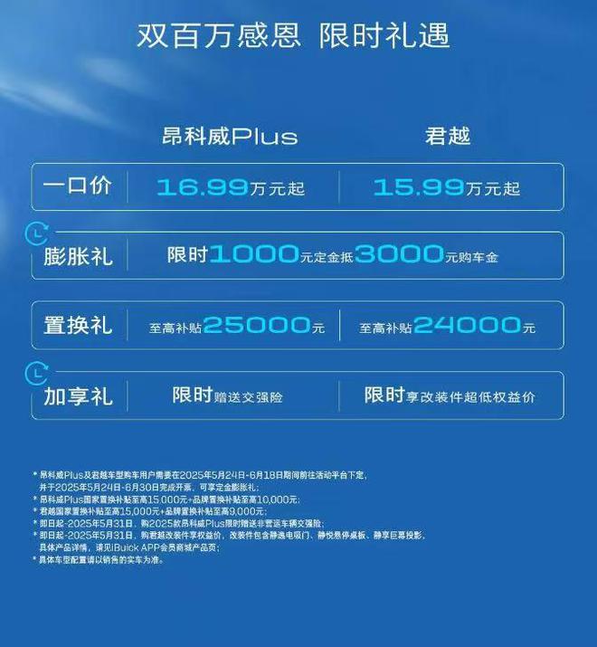 新的里程碑达成，昂科威第180万辆整车及君越第130万辆整车下线