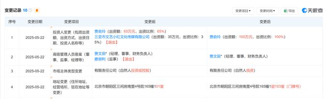 贾玲，全资持股！去年曾称“不再任职”