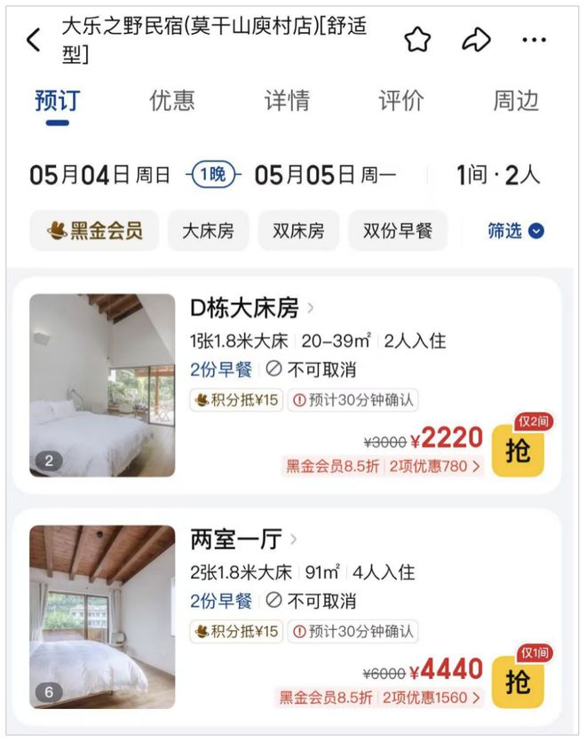 今年的五一消费，我确实没想到