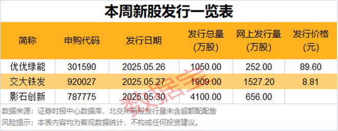 重要股东出手！最高增持超29亿元