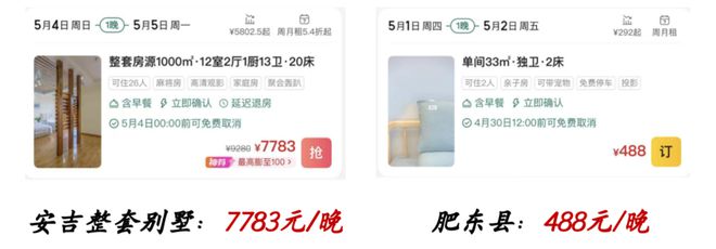 今年的五一消费，我确实没想到