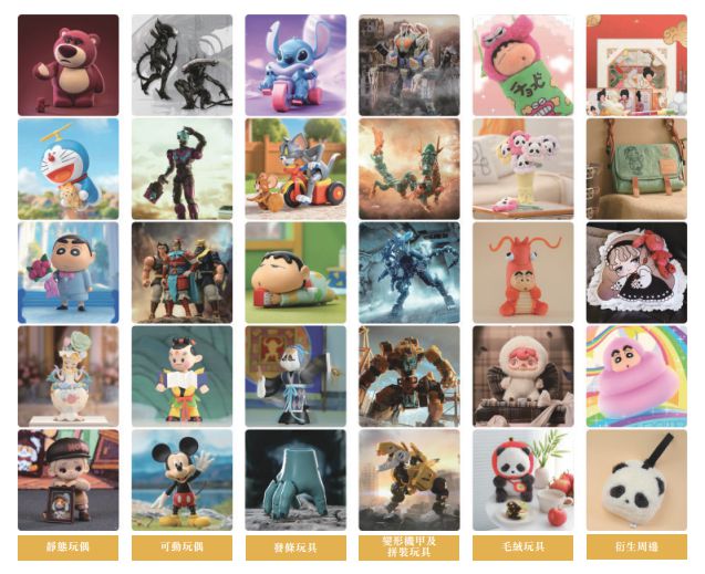 又一只潮玩冲击港股IPO！52TOYS会成为下一个泡泡玛特吗？
