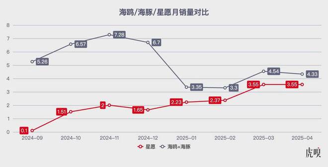 比亚迪：逼我出绝招是吧