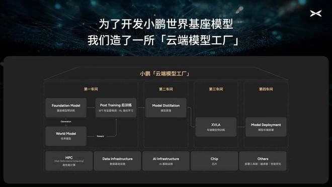 智驾的遮羞布被掀开