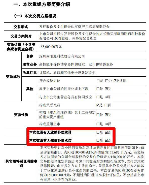 15.8亿！友阿股份百货跨界半导体落地，没业绩及减值补偿承诺，公司股价仍涨停
