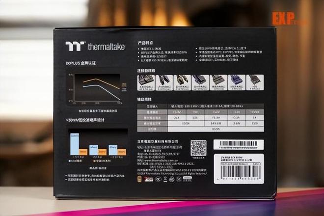 Tt 玲珑SFX 850W电源评测:高性能ITX平台的性价比之选