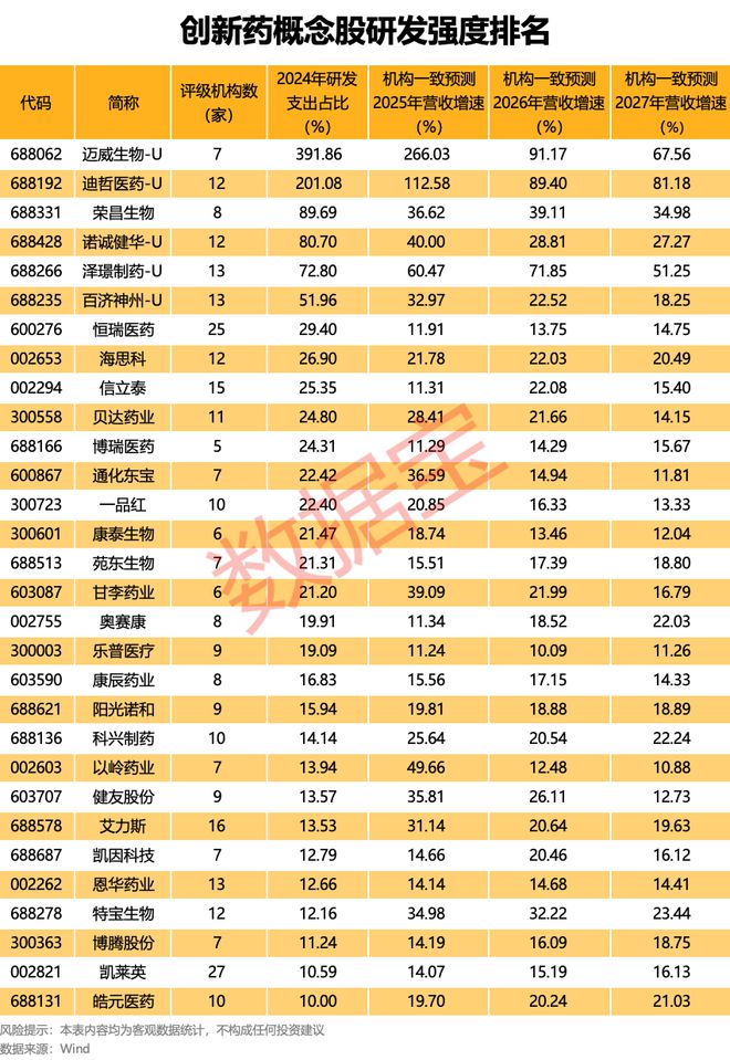 300204，8天翻倍！600358，重大资产重组，近百万手封死涨停