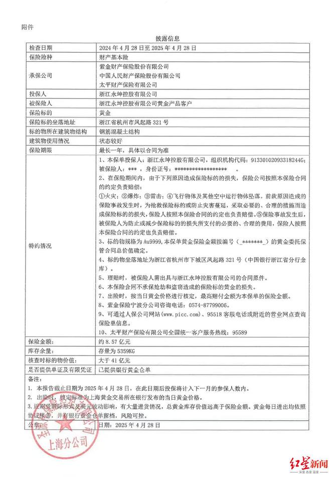 永坤黄金提货、退款停滞，有人被套70万，曾称“稳赚不赔”，还有黄金保单