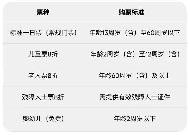 上海乐高乐园酒店开园首日客房及套餐一个半小时内售罄！首日成人票549元