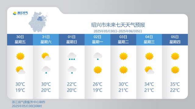 大雨！局部暴雨！浙江端午假期“泡汤”，节后冲击35℃