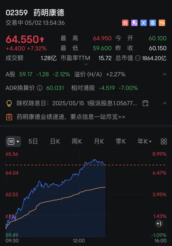 全球资产，集体上涨！美国重磅消息来袭！