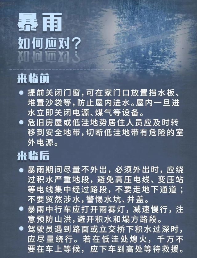 刚刚，已抵达杭州！大逆转，下午开启！雷雨大风+降温，双双来袭！返程注意……