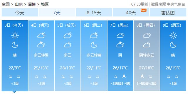 因雷雨、沙尘等天气，多地机场航班运行可能受影响
