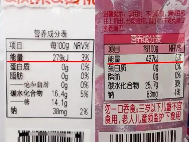果冻前面的生僻字“蒟蒻”，到底是什么？