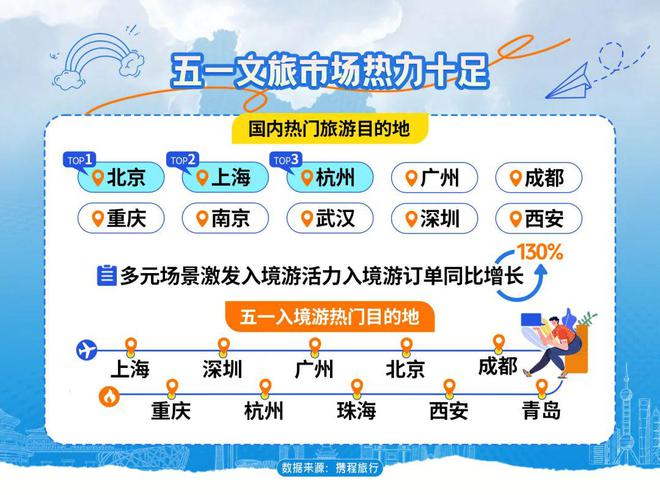 入境游热度飙升！老外拖着行李箱去义乌“扫货”！