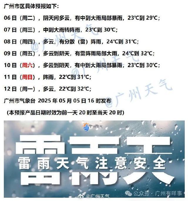 广州最新提醒：下班还有雨！