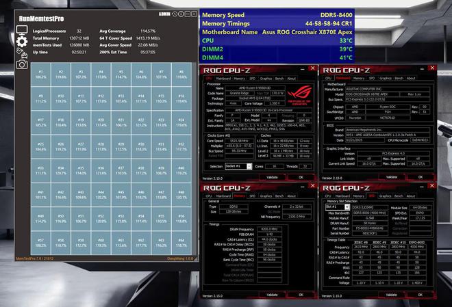 芝奇展示DDR5-8400 CL44 128GB：极速大容量超频内存