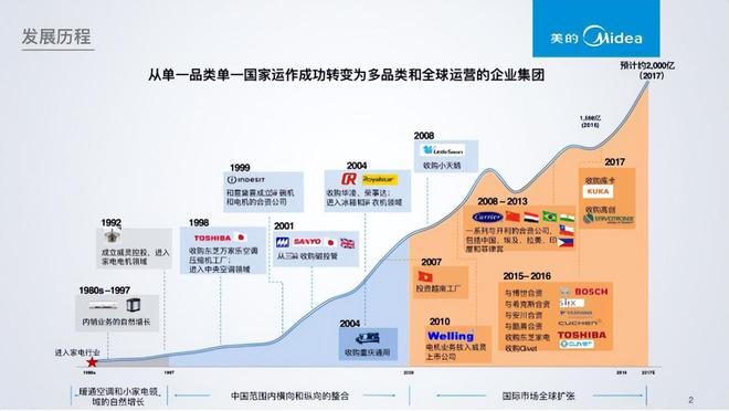 争议中的董明珠：与其盯着雷军，不如去学方洪波