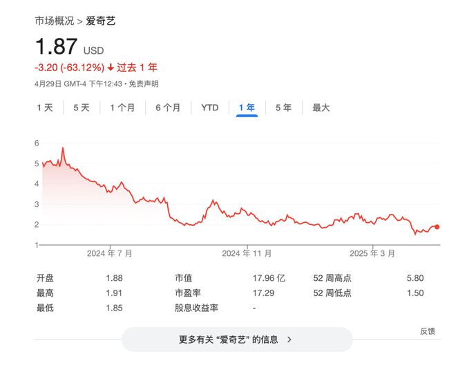千错万错不是爱奇艺的错