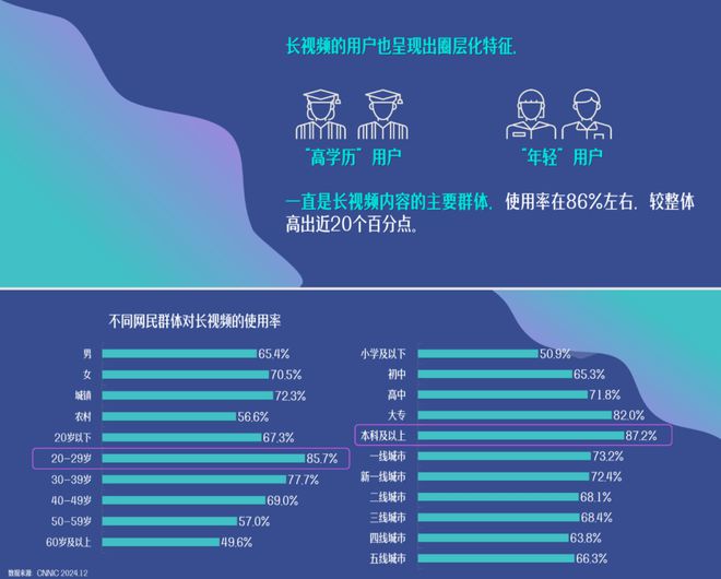千错万错不是爱奇艺的错