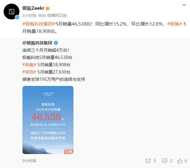 5月电车成绩单：极氪连续三个月月销超4万，鸿蒙智行交付破4.4万，小米汽车交付量超2.8万
