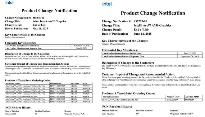 Intel停产ARC A750限量版，整个ARC A系列显卡步入生命周期末期