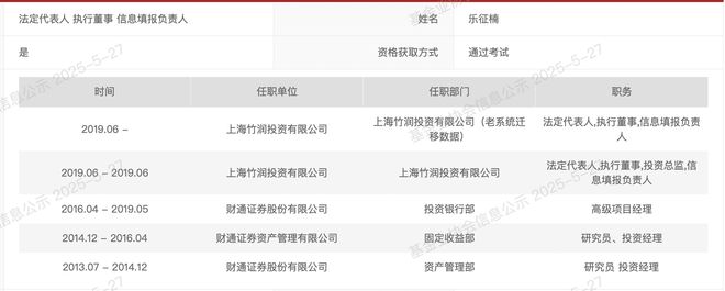 慈星股份可交债往事撕开资本隐秘角落 | 深度调查