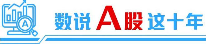 A股十年变迁： 产业升级驱动成长，A股科技力量崛起