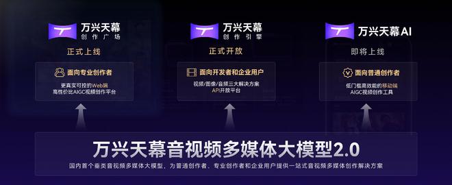 万兴科技创始人兼董事长吴太兵：AI时代，讲终局太早|财专访