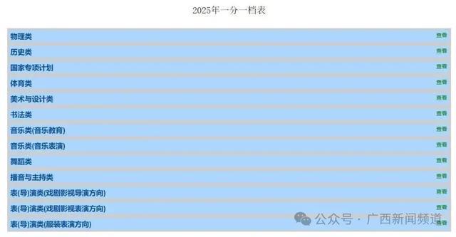 最新！2025年广西高考一分一档表出炉