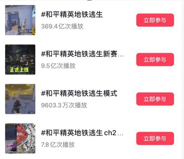 「地铁逃生」日活破3700万，和平精英全面领跑搜打撤赛道