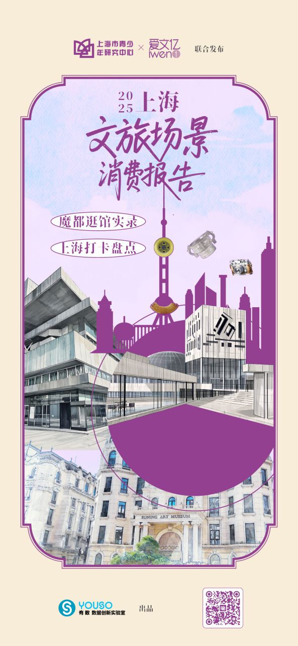 《2025上海文旅场景消费报告》发布：首发城市文化场馆热力地图 ，编绘Artwalk漫游经典路线