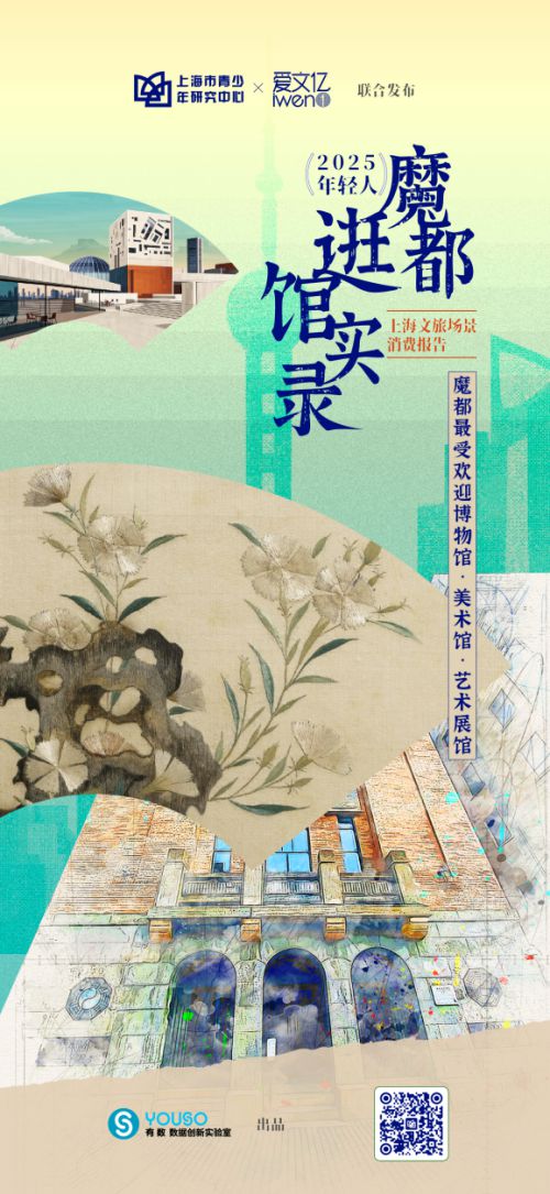 《2025上海文旅场景消费报告》发布：首发城市文化场馆热力地图 ，编绘Artwalk漫游经典路线