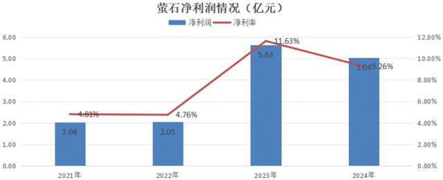 AI的夏天Ⅱ：中国AI2.0企业“造血焦虑”生存图景